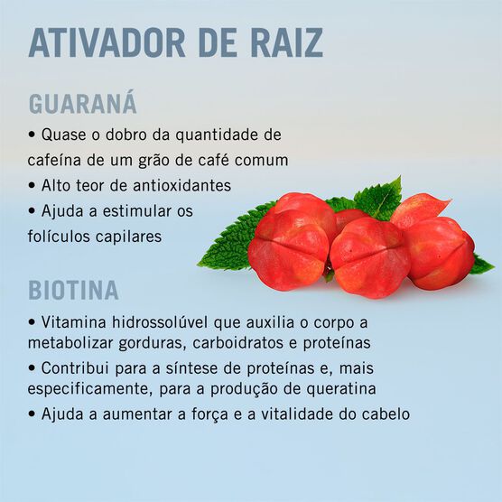 Sérum Capilar Schwarzkopf Bonacure BC CP Root